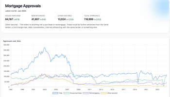 Introducing PropertyResearch.uk